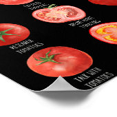 Poster Choses que je fais pendant mon temps libre Tomates (Coin)