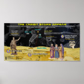 Poster Christ Star - A (Devant)