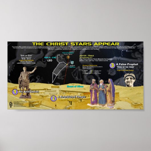 Poster Christ Star - A (Devant)