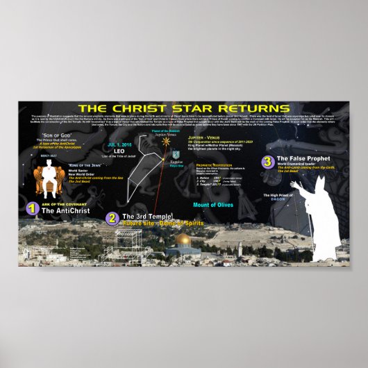 Poster Christ Star - B (Devant)