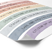 Poster Christian kids pastel arc-en-ciel (Coin)