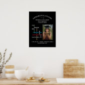 Poster Christian OUI ELLE PEUT Féliciter STEM Graduate (Cuisine)