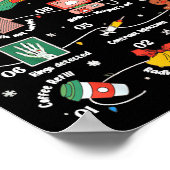 Poster Christmas Mri Tech 12 Days Of Mri Technician New M (Coin)