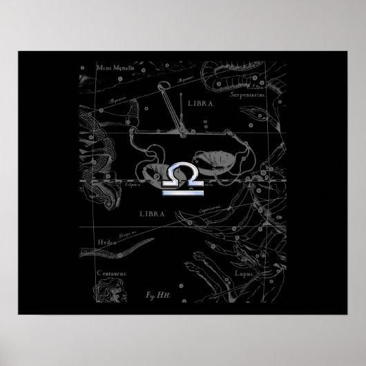 Poster Chrome like Libra Zodiac (Devant)