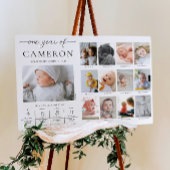 Poster Chronologie de la première photo d'anniversaire pe