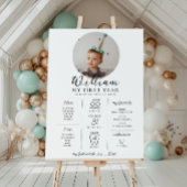 Poster Chronologie de la première photo d'anniversaire pe