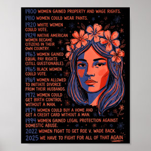 Poster Chronologie de l'histoire des droits des femmes Fé