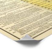 Poster Chronologie Egypte (Coin)