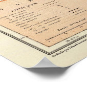 Poster Chubut, Argentine (Coin)