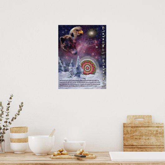 Poster Chumash Winter Solstice (Cuisine)