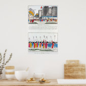 Poster Chute de la Bastille (Cuisine)