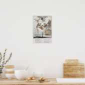 Poster Chute d'Icarus, 1807 (Cuisine)