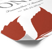 Poster Chute Foliage Brûlé Orange Feuilles Numéro de tabl (Coin)