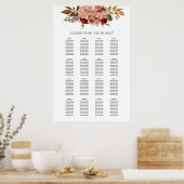 Poster Chute Rustique Mariage Floral (Cuisine)