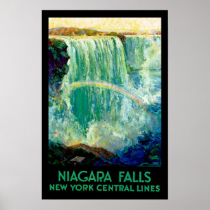 Poster Chutes du Niagara
