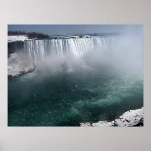 Poster Chutes Niagara (Devant)