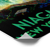 Poster Chutes Niagara (Coin)