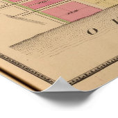 Poster Cincinnati, Ohio 7 (Coin)