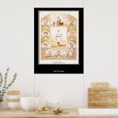 Poster Cincinnati Red Stockings 1869 (Cuisine)