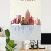 Poster Cincinnati Skyline, Cincinnati Poster, Ohio Art (Bureau à domicile)