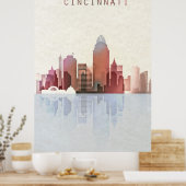Poster Cincinnati Skyline, Cincinnati Poster, Ohio Art (Cuisine)
