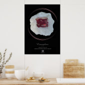POSTER CINNABAR (Cuisine)