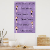 Poster Cinq positions de ballet (Cuisine)