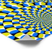 Poster Circles de déplacement (Coin)