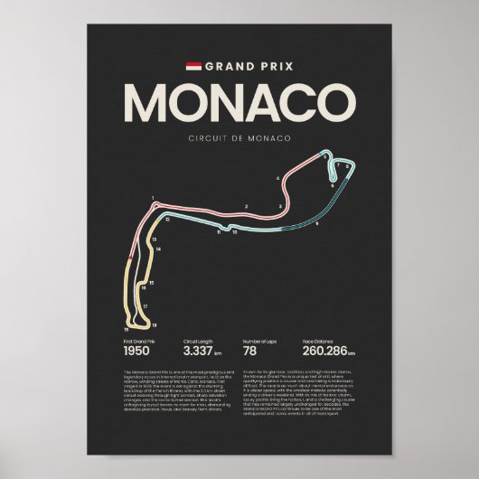 Poster Circuit de Grand Prix de Monaco (Devant)