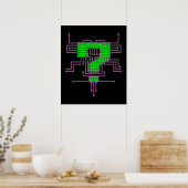 Poster Circuits de points d'interrogation (Cuisine)