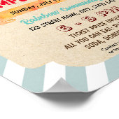 Poster Circulaire sur le thème de la police (Coin)