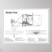 Poster Circulaire Wright - Plan de dessin du plan d'avion (Devant)