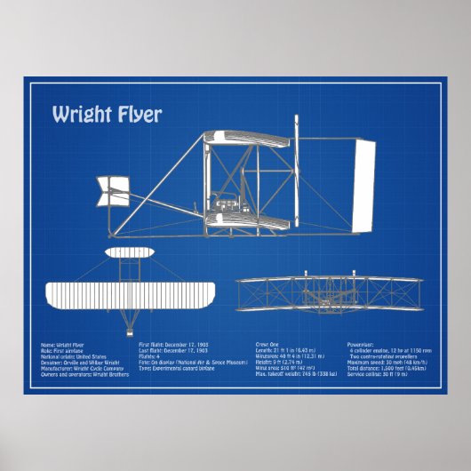 Poster Circulaire Wright - Plan de dessin du plan d'avion (Devant)