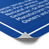 Poster Circulaire Wright - Plan de dessin du plan de l'av (Coin)