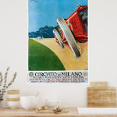 Poster Circvito di Milano (Cuisine)