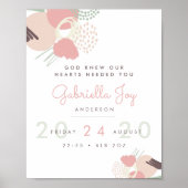 Poster Citation Abstraite Pastel Détails de naissance béb (Devant)