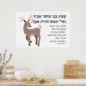 Poster Citation biblique des proverbes hébreux pour les e (Cuisine)