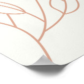 Poster Citation d'Anne of Green Gables (Coin)