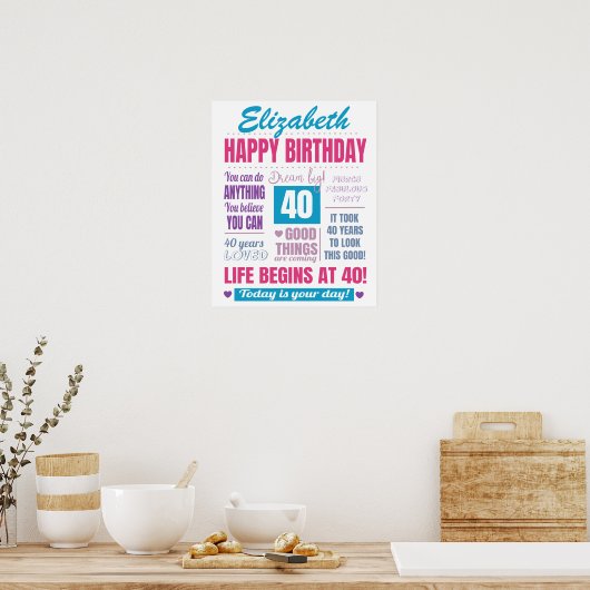 Poster Citation d'anniversaire moderne 40e (Cuisine)