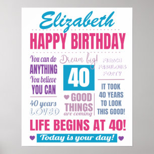 Poster Citation d'anniversaire moderne 40e