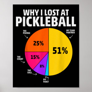 Poster Citation de joueur de pickleball amusant Picklebal