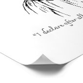 Poster Citation de littérature de lecture de Jane Austen (Coin)