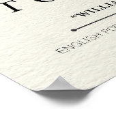 Poster Citation de William Shakespeare (Coin)