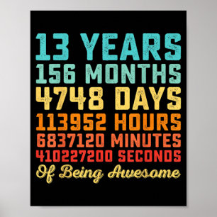Poster Citation drôle d'anniversaire 13 ans B-Day Math
