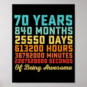 Poster Citation drôle d'anniversaire 70 ans 70e anniversa