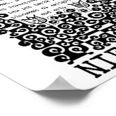 Poster Citation ERROR noir et blanc de Nietzsche (Coin)