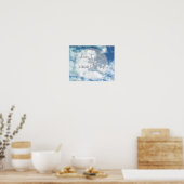 Poster citation inspirante recherche de texte sur le ciel (Cuisine)