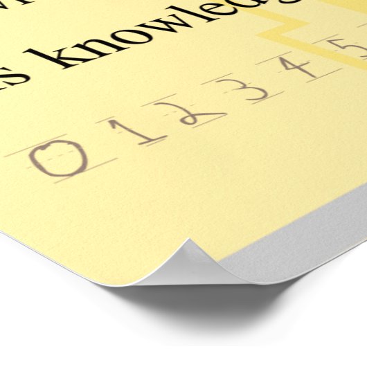 Poster Citation mathématique de Plato (Coin)