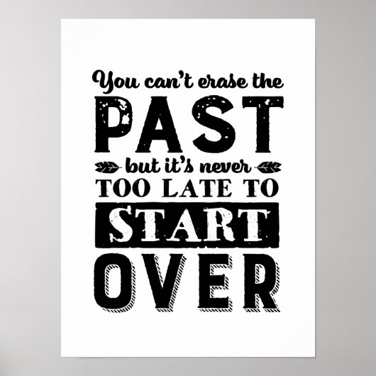 Poster Citation Motivationnelle Jamais Trop Tard Pour Rep (Devant)