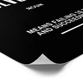 Poster Citation Motivationnelle Sur La Persévérance (Coin)